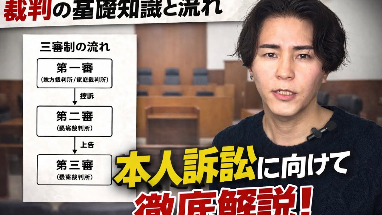 本人で裁判を起こす前に必ず知っておくべき裁判の基本と流れ【本人訴訟】