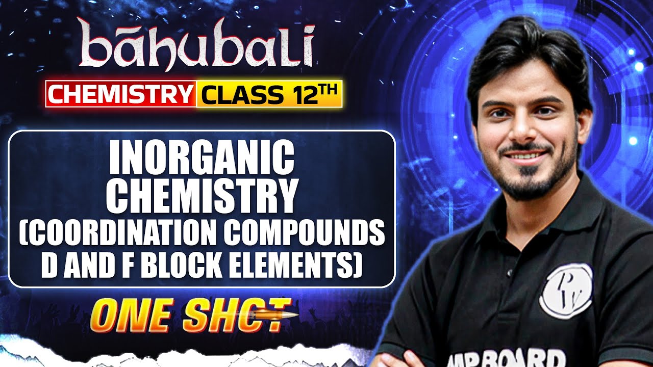 MP Board Class 12 Chemistry | Inorganic Chemistry | Coordination Compounds D and F Block Elements