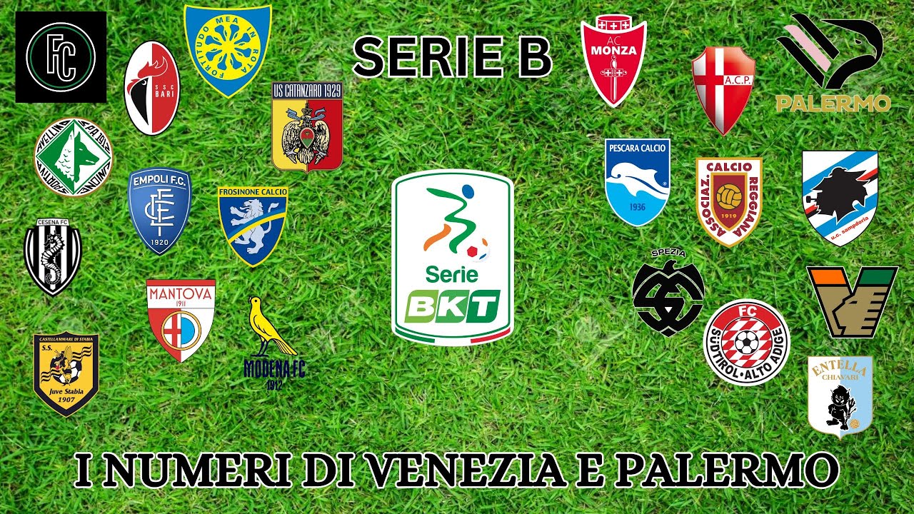 IL PUNTO SULLA B - I numeri del Venezia e la crescita del Palermo. Allarme Pescara 