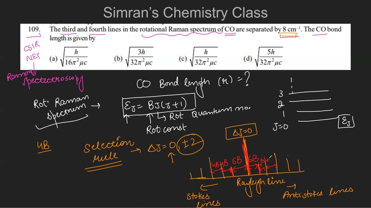 Question Based On Rotational Raman Spectroscopy |Physical Spectroscopy|CSIR-NET| GATE |IIT JAM| BARC