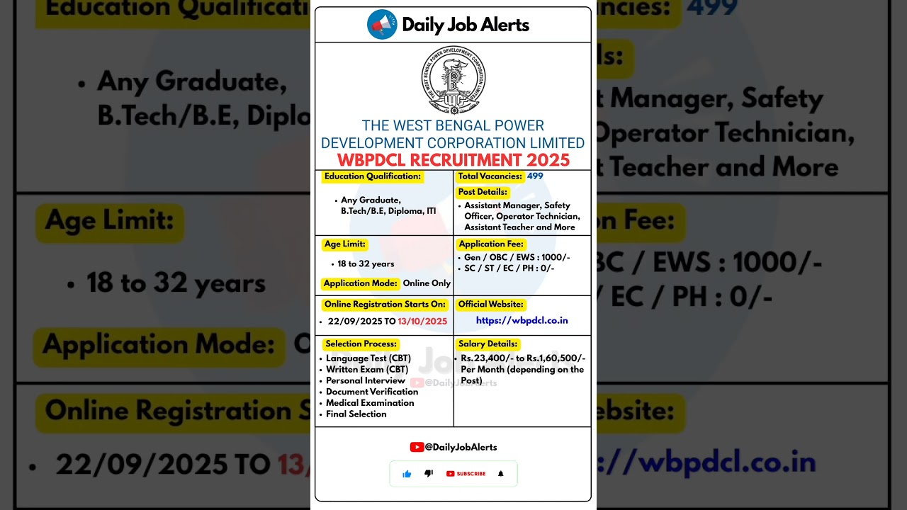 WBPDCL Recruitment 2025 | New Vacancy 2025 | Daily Job Alerts #shorts