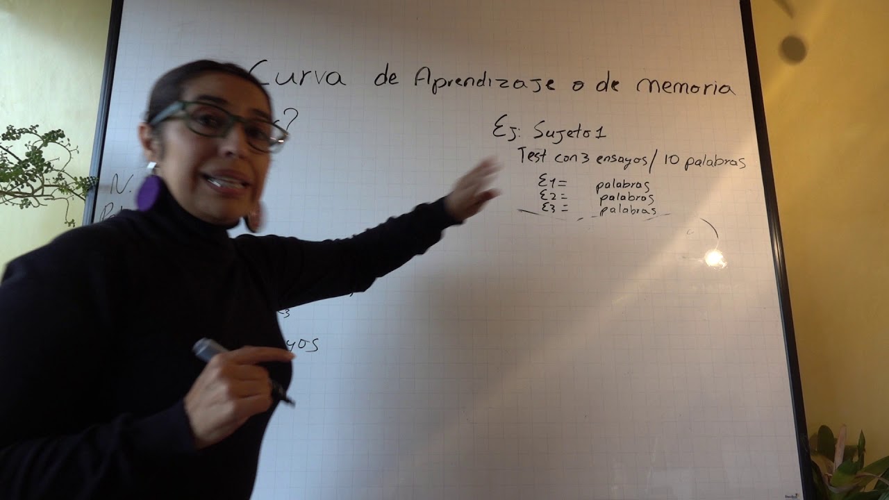 Curva de aprendizaje o de memoria