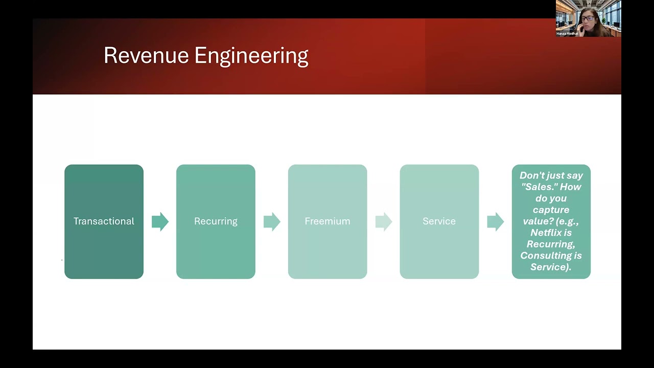 El Catalog Webinar