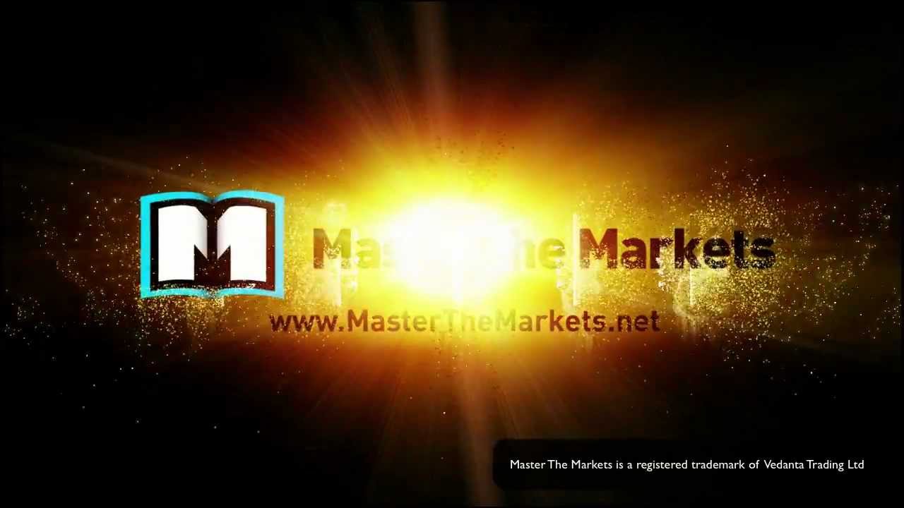 MR Charts Vs Time Frame Charts - Rishi Patel