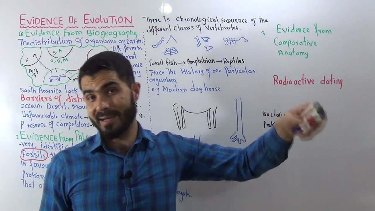 L-7 Evidence Of Evolution, PART1 from Biogeography and Palaeontology By Dr Hadi in Urdu Hindi