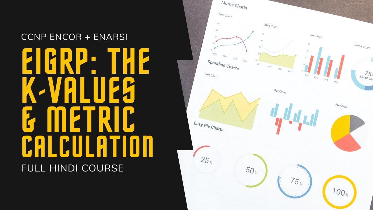 124. CCNP Encore + Enarsi | EIGRP - K Values and Metric Calculation | CCNP Full Course in Hindi