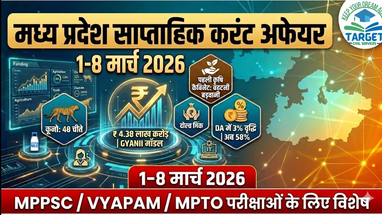 1 – 8 मार्च 2026 | MP Weekly Current Affairs | सभी महत्वपूर्ण खबरें