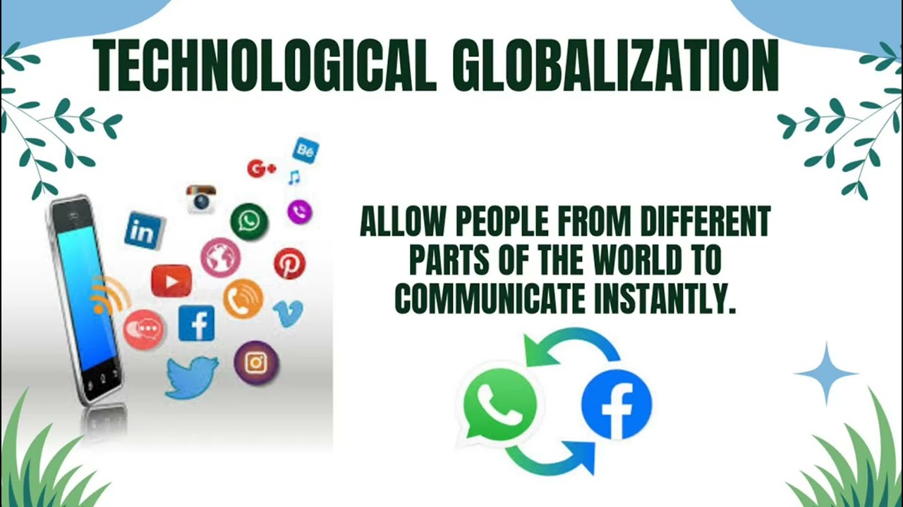 GEN 005: MODULE 3 (FORMS OF GLOBALIZATION) January 20, 2026