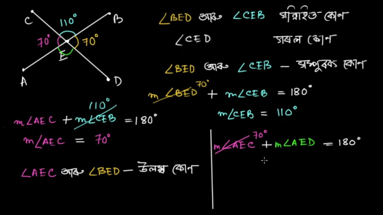 উলম্ব কোণ | Vertical angles | Khan Academy Assamese