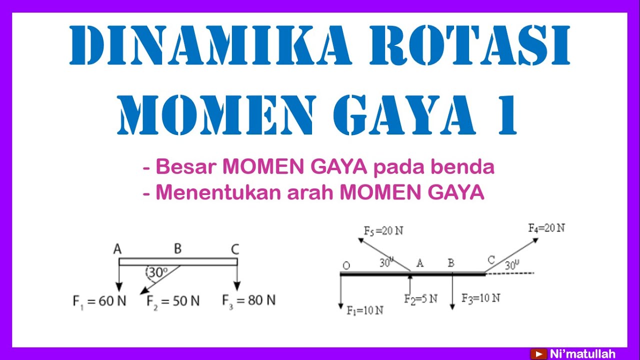 Pembahasan Soal Momen Gaya - part 1 | Dinamika Rotasi (Fisika Kelas 11)
