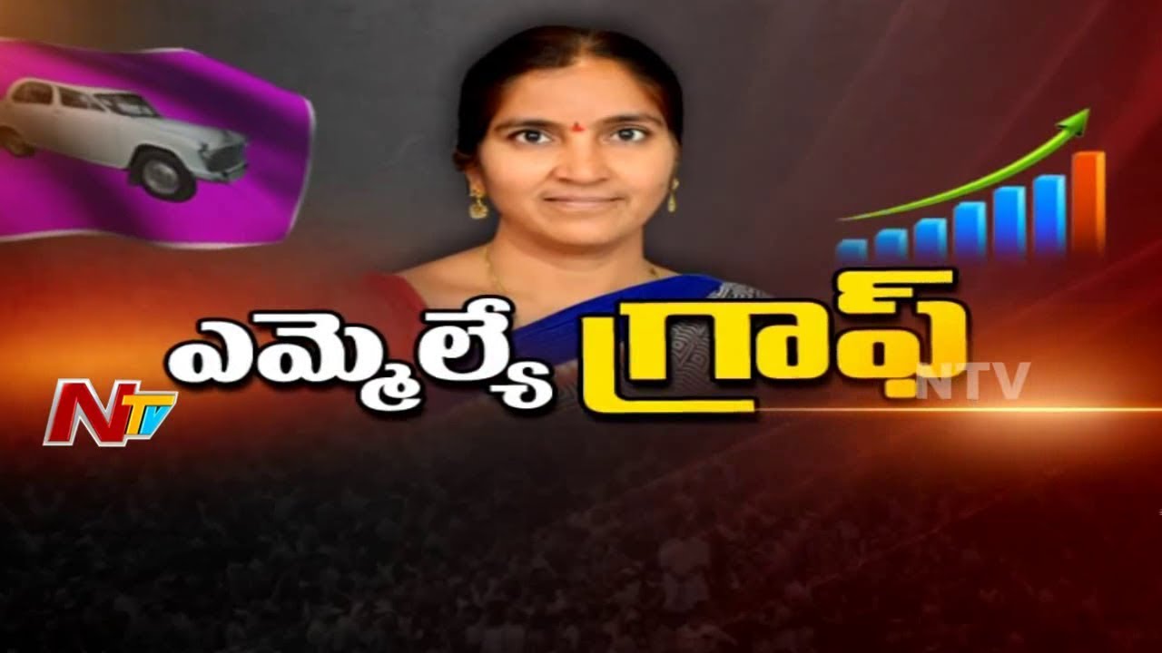 Medak MLA Padma Devender Reddy || Special Ground Report || MLA Graph || NTV