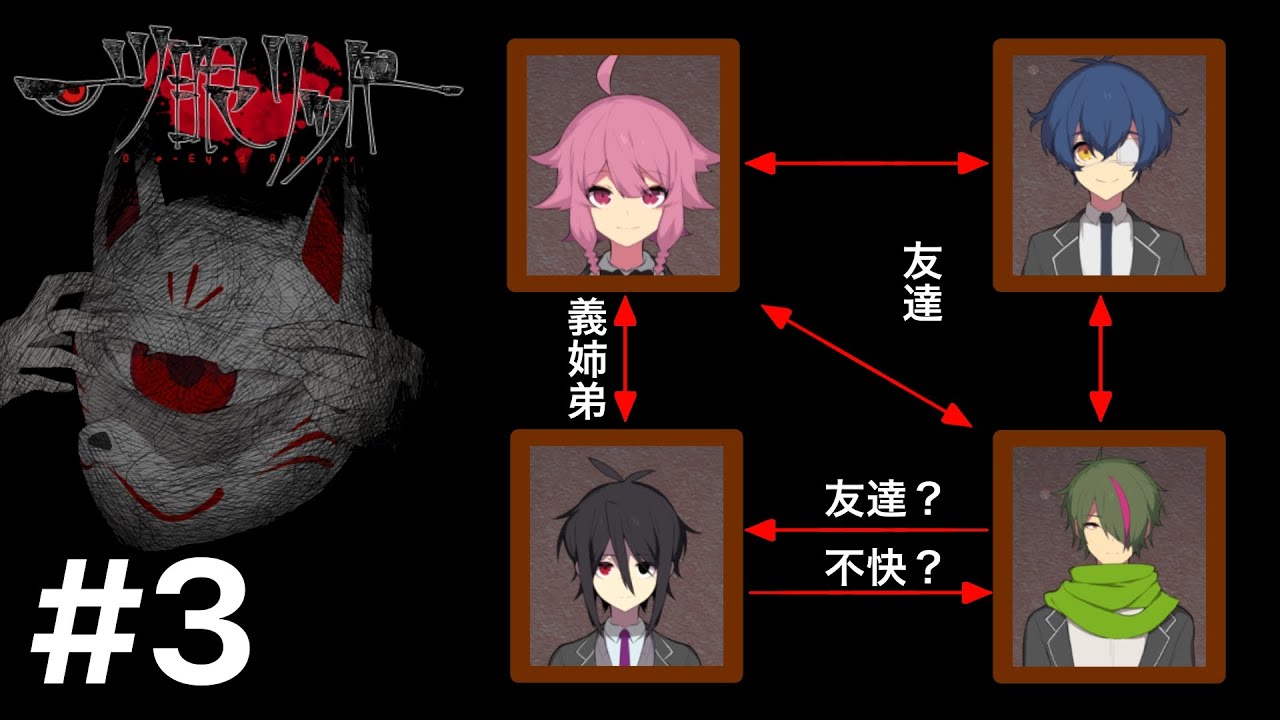 人間関係って複雑・・・【一ツ眼リッパー】＃３