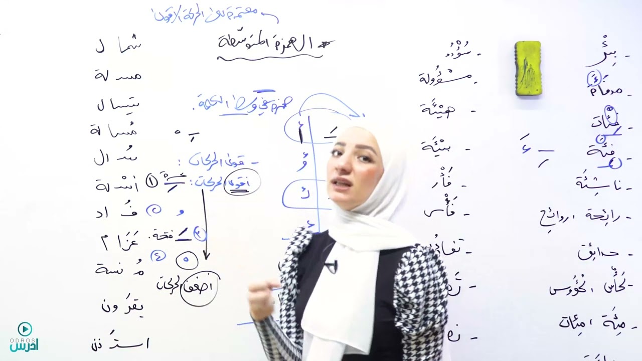 شرح قاعدة الهمزة المتوسّطة - الأستاذة هيا البيطار