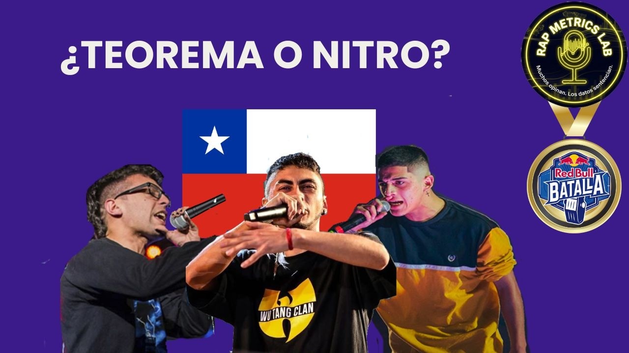 Ranking de Victorias Red Bull Chile: ¿Quién supera a quién? 📊