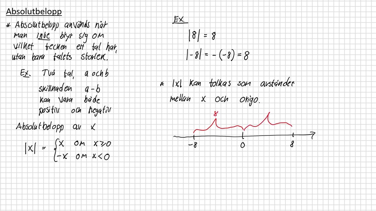 Ma3c - Algebra och funktioner 1 - Absolutbelopp