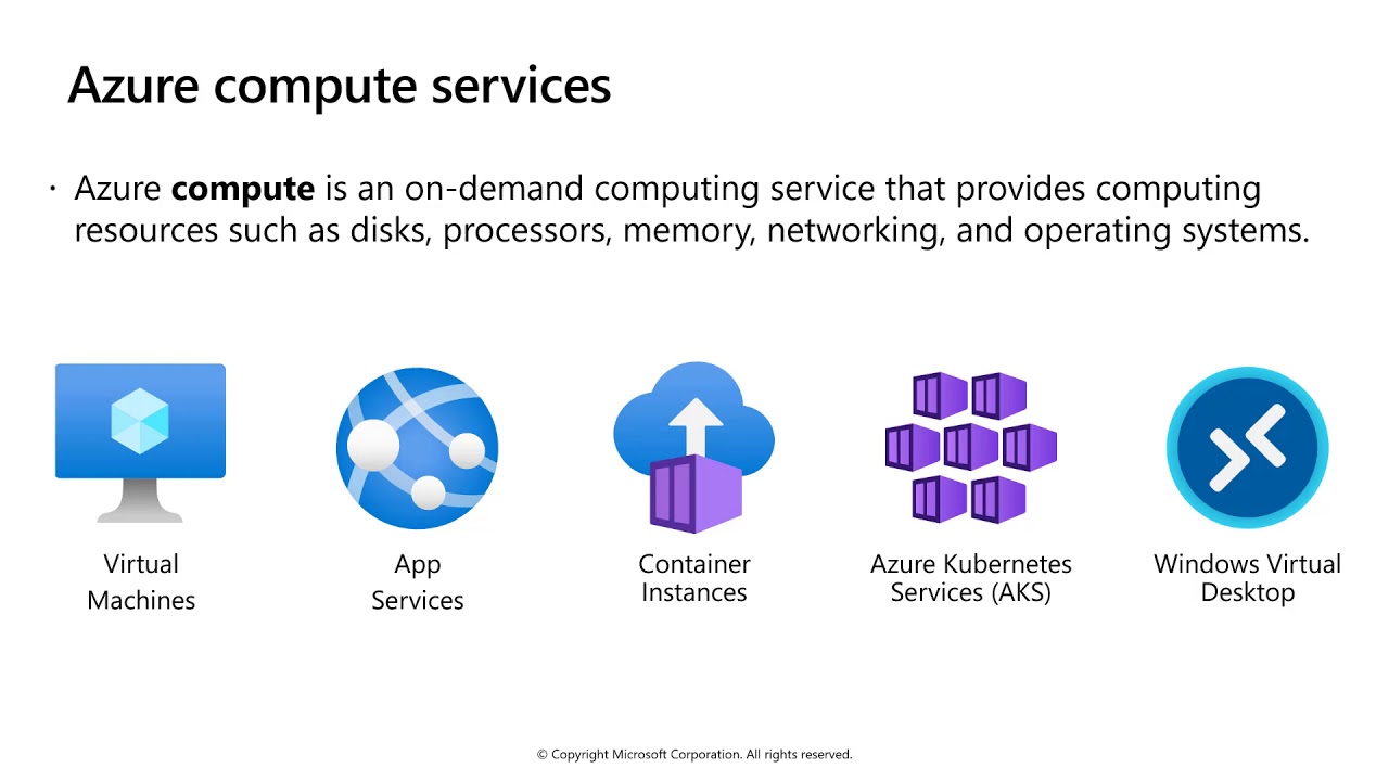 AZ-900 CERT Module 2: Core Azure Services