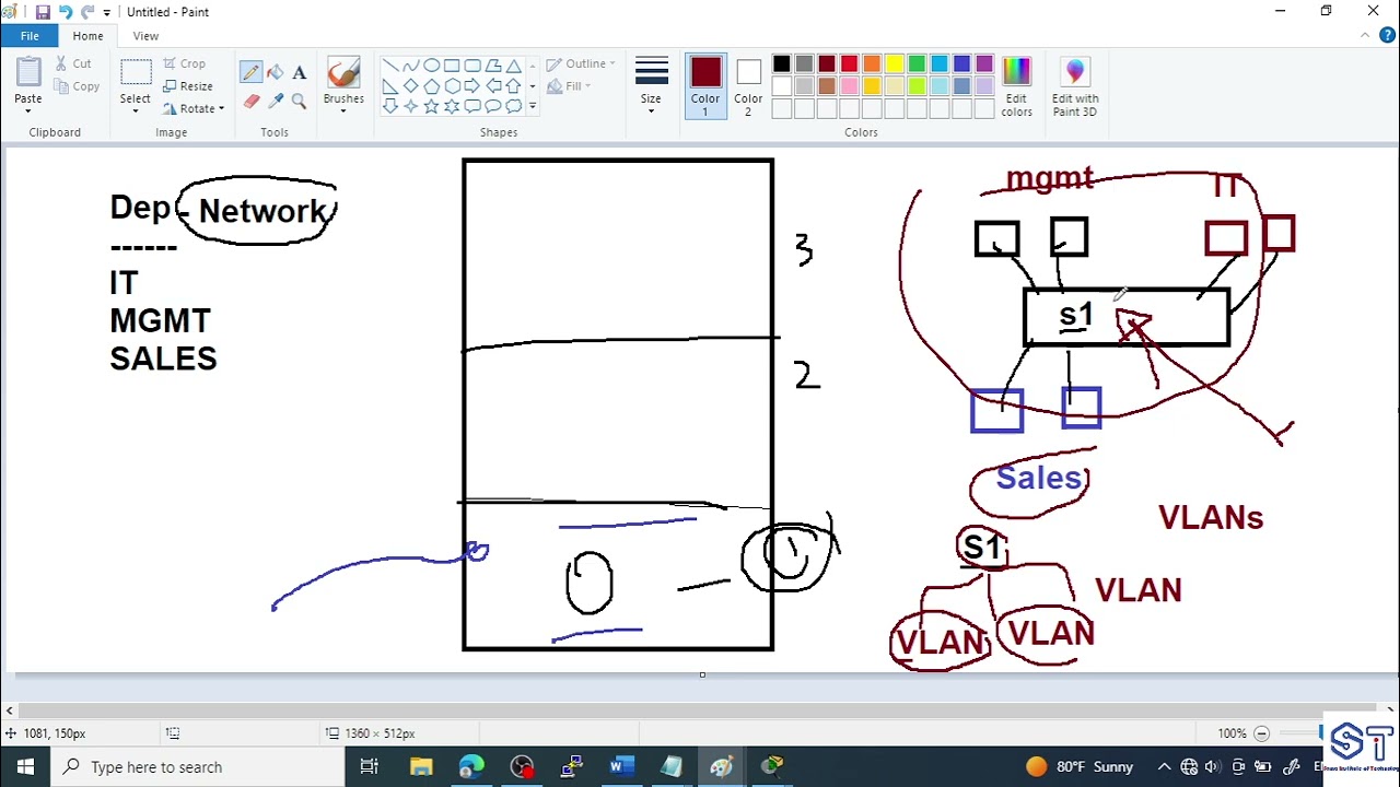 CCNA 2 - Ch 3 -VLANS | 06 Practice Access port and trunk port with Project