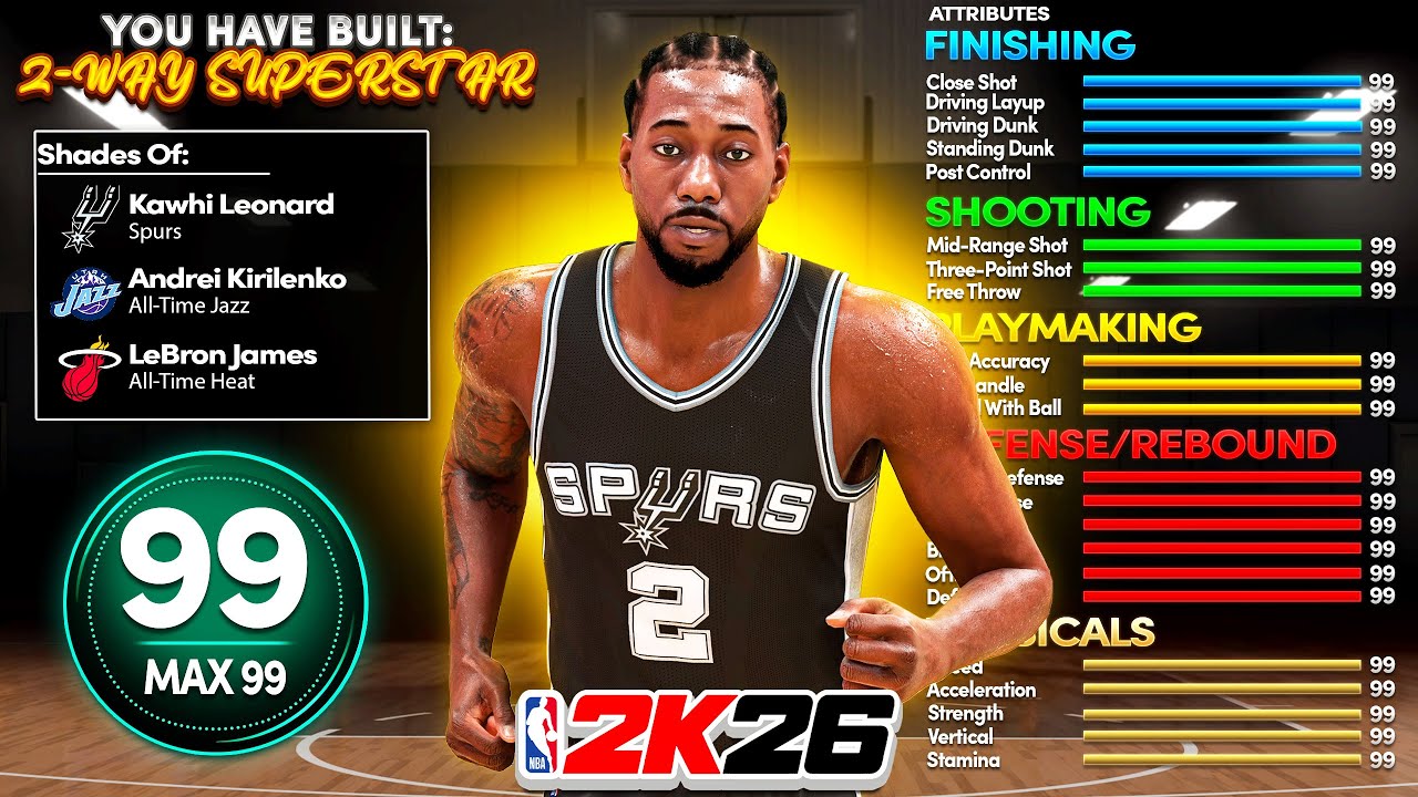 This 2 WAY TEMPO PUSHER Build is a TRUE POINT LOCK in NBA 2K26 99 PERIMETER 99 STEAL POINT GUARD
