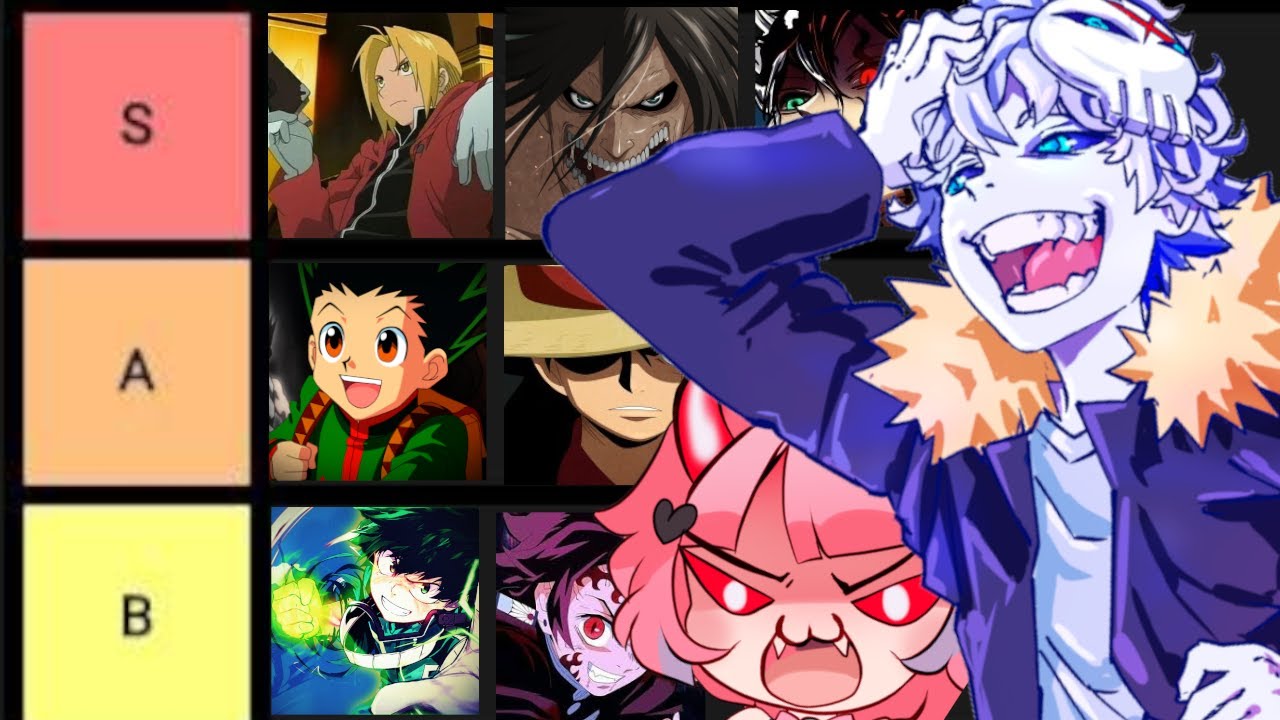THE ULTIMATE ANIME OP TIER LIST (Ft. Nux Taku, Iron mouse, Anime Uproar, Blue Eyes, Briggo)