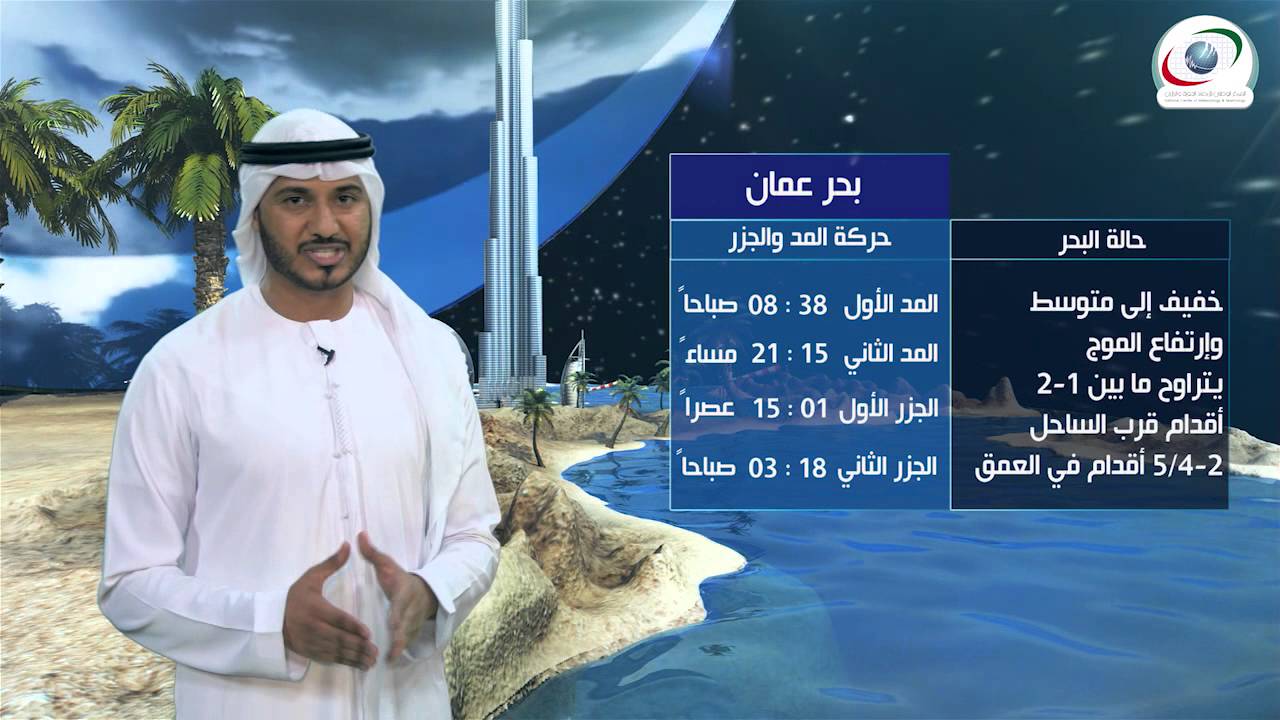 النشرة الجوية و احوال الطقس اليوم 11 اكتوبر 2015