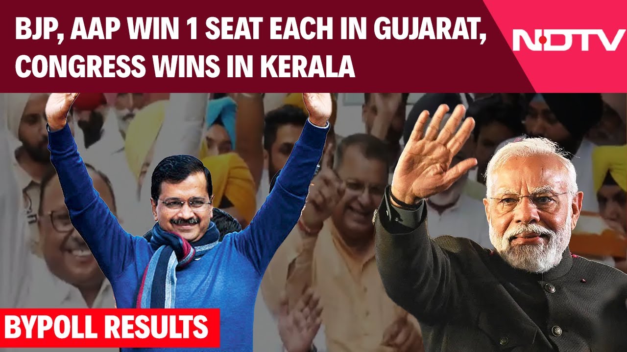 Bypoll Gujarat Result | AAP Wins Close Fight With BJP In Gujarat Bypoll, Congress Scores Kerala Seat