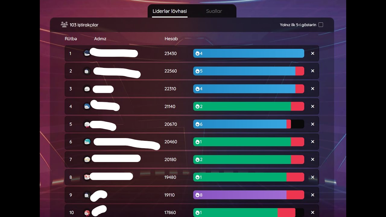 #İNFORMATİKA/VEBINAR/quizizz.com