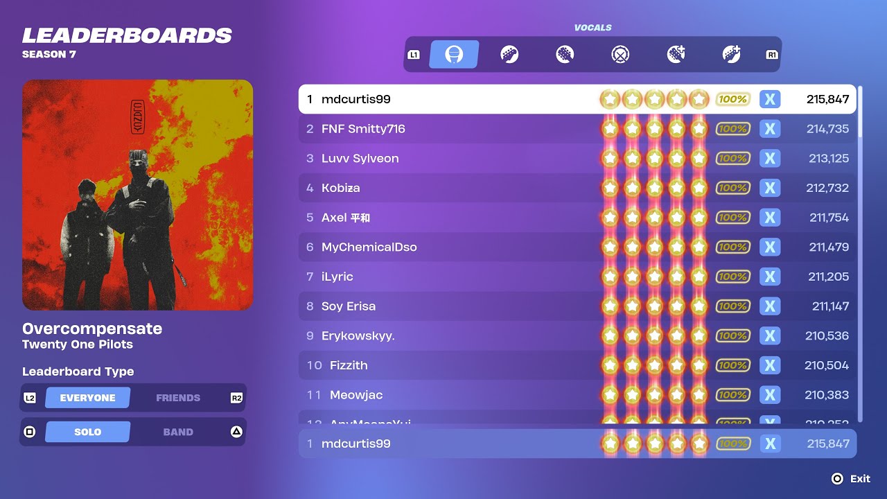 [Fortnite Festival S7] Overcompensate Expert Vocals 100% FC 1st Place