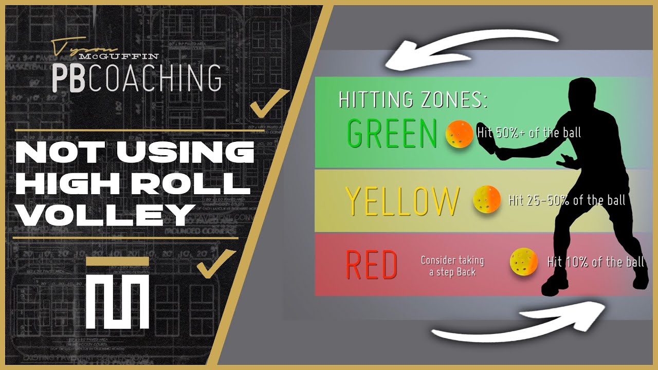Win More Points & Matches With These Roll Volley Tips From Pickleball Pro Tyson McGuffin