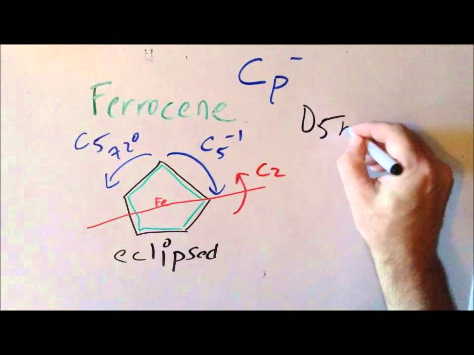 Symmetry: episode 105, part 2 (ferrocene and allene)