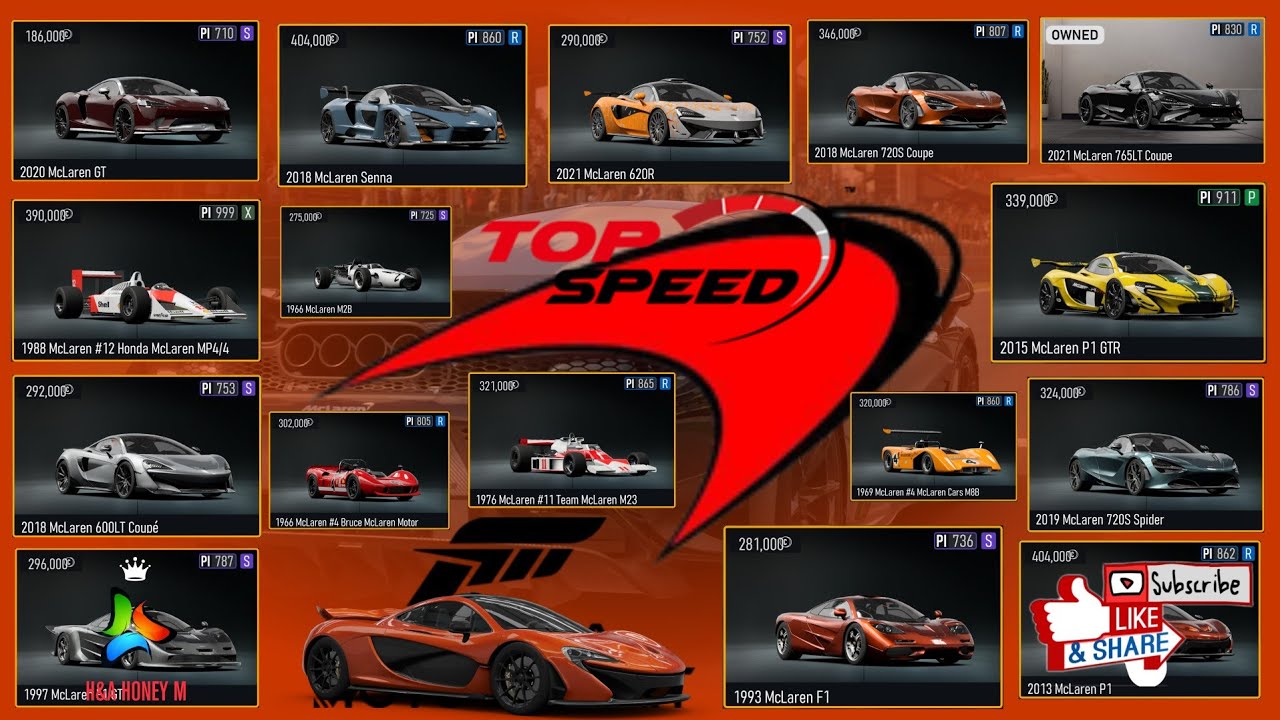 Top Fastest McLaren Cars - Forza Motorsport 8 | Stock Top Speed Battle