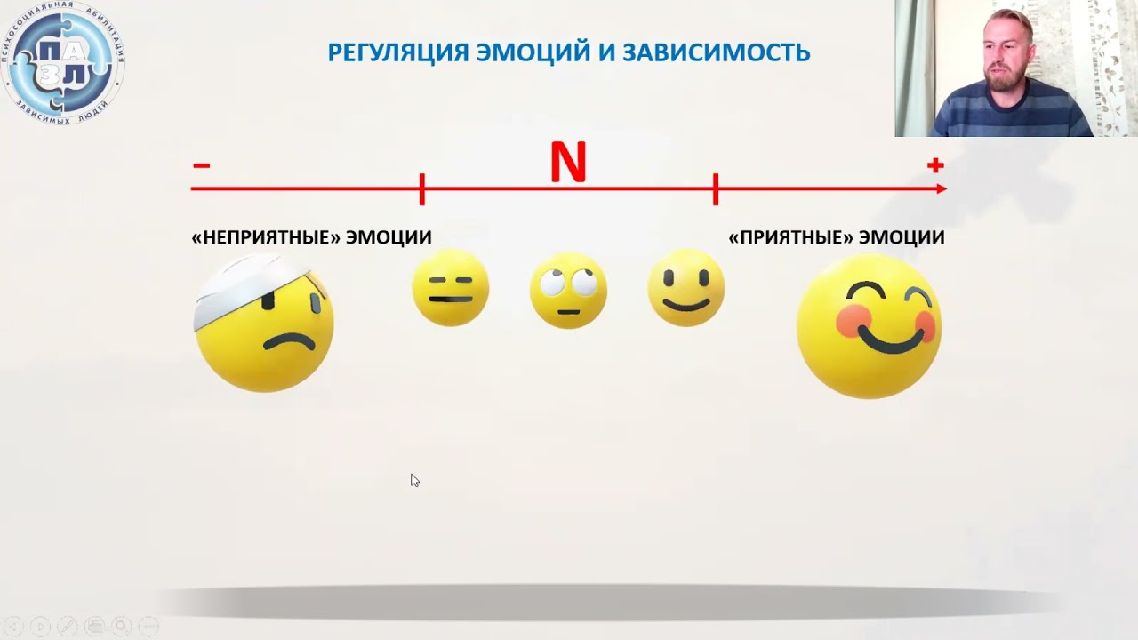 Регуляция эмоций и болезнь зависимости