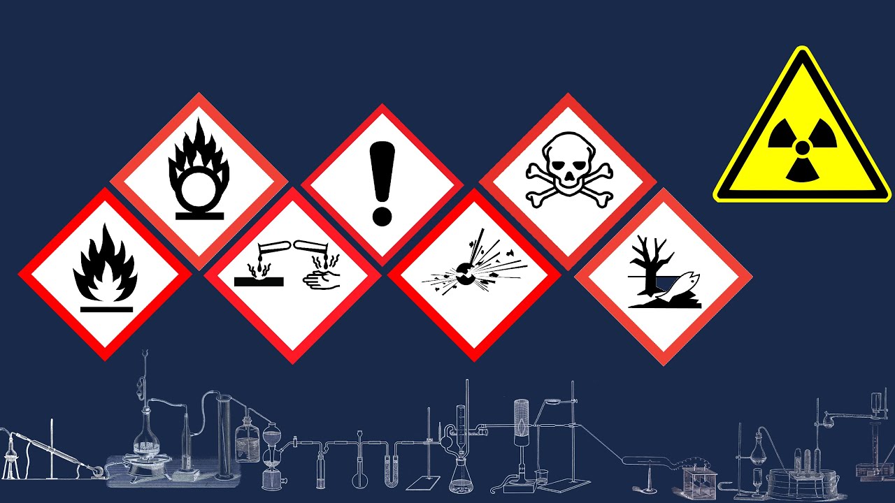 Güvenlik Uyarı İşaretleri, Risk Piktogramları Çalışması