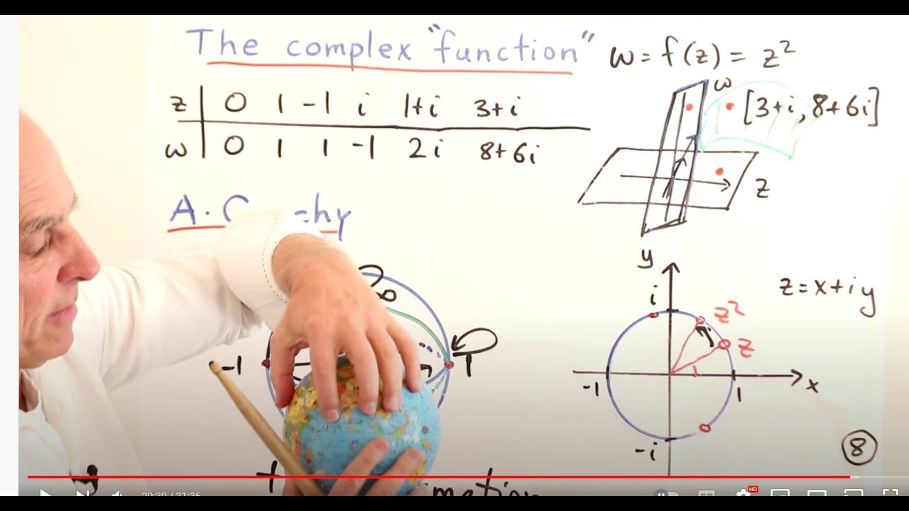 B. Riemann  and the complex sphere | Sociology and Pure Mathematics | N J Wildberger