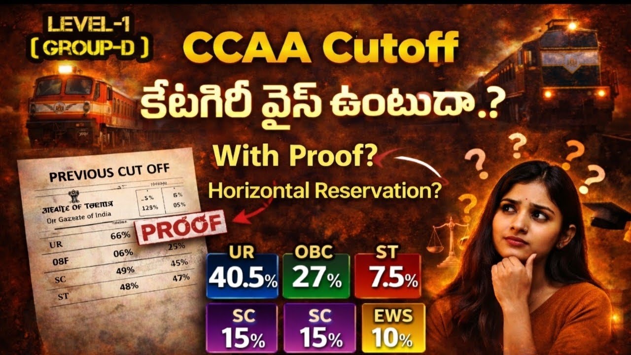 RRB Group D CCAA Cutoff 🔥|Horizontal Reservation Explained l కేటగిరి వైస్ ఉంటుందా..? Proof తో నిజం! 