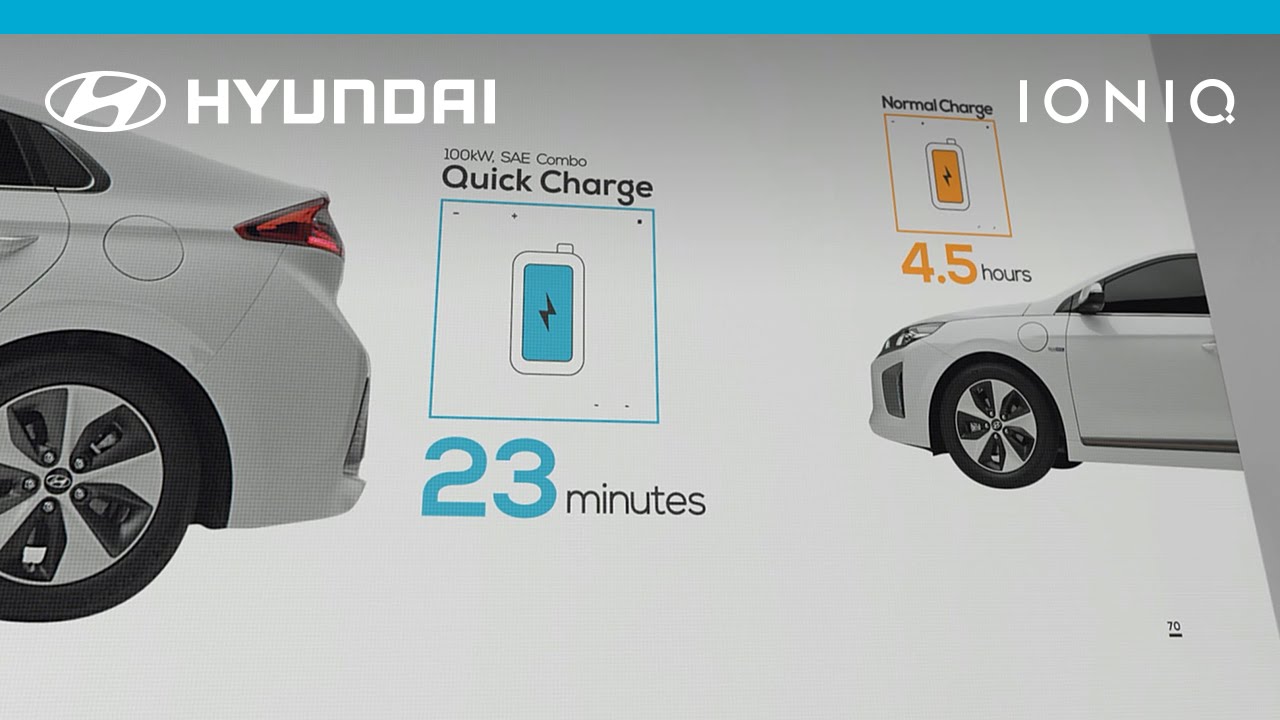 [IONIQ electric] #2 Electric Power System