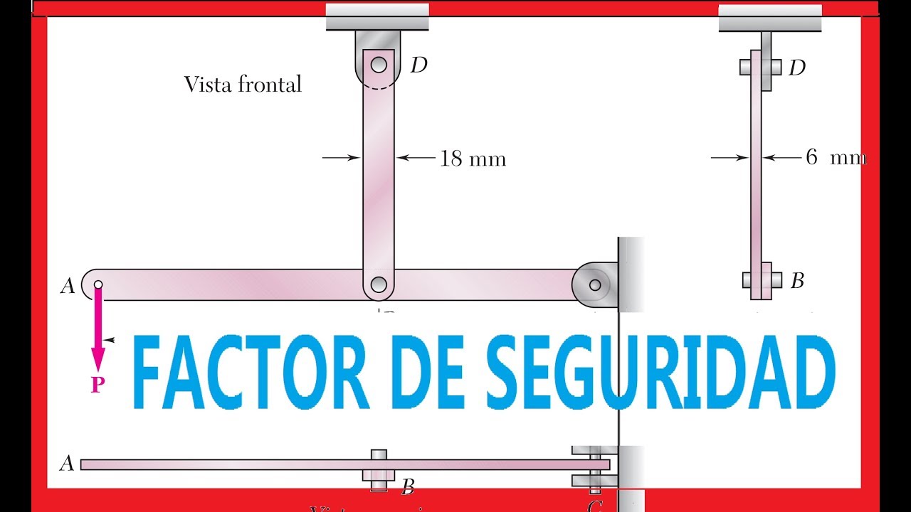 CALCULO DE UN FACTOR DE SEGURIDAD, RESISTENCIA DE MATERIALES (Ejercicio 1-51B Beer And 5 edición)