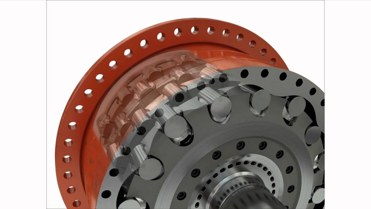 Bosch Rexroth - H&auml;gglunds CB motors - Functional description