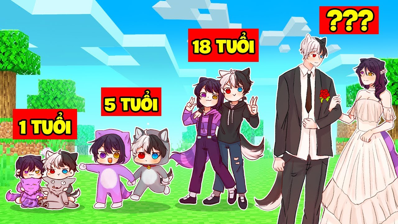 Chuyện Gì Xảy Ra Nếu 