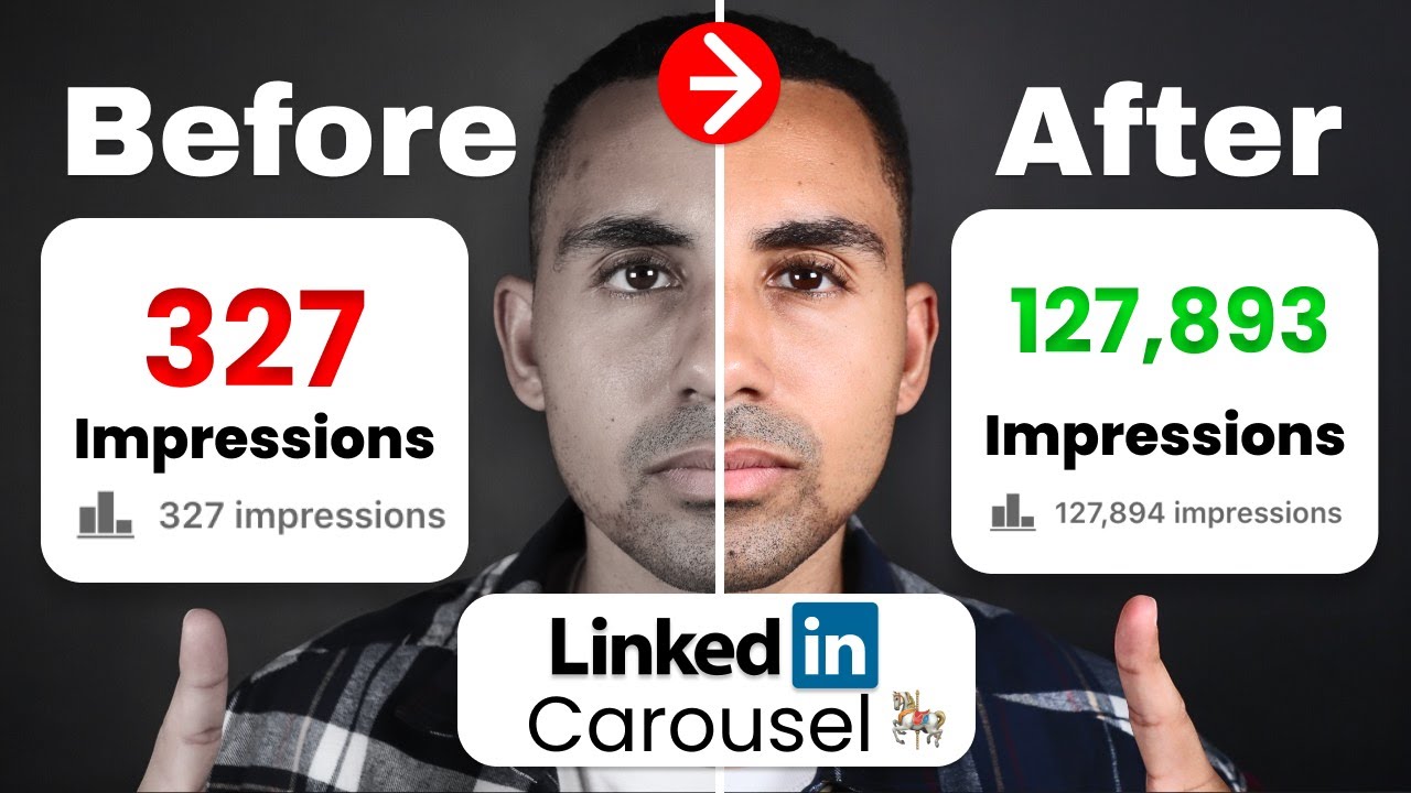 How to Create a LinkedIn Carousel Post with 20K+ Impressions/post? (2026 Tutorial)