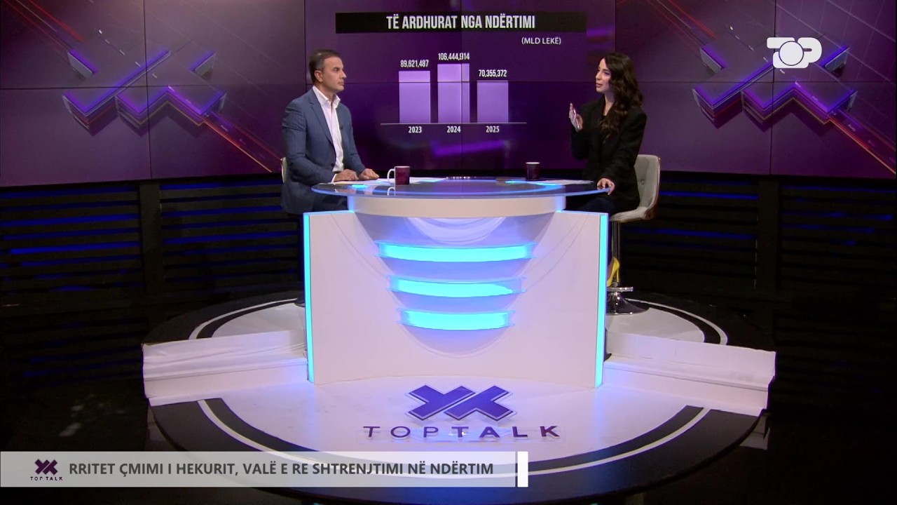 Rritet çmimi i hekurit,  valë e re shtrenjtimi në ndërtim - Top Talk