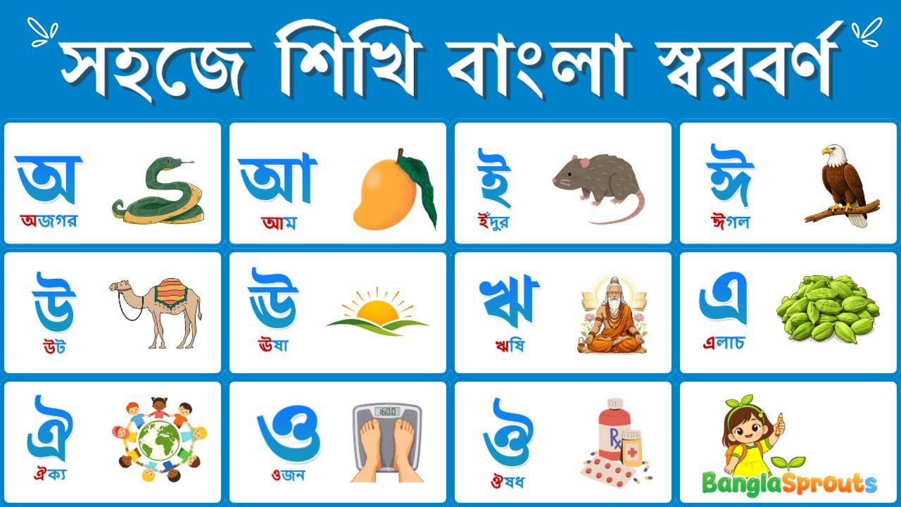 বাংলা বর্ণমালা: স্বরবর্ণ ও শব্দ | Bengali Vowels with Words & Pictures | অ-এ অজগর, আ-এ আম
