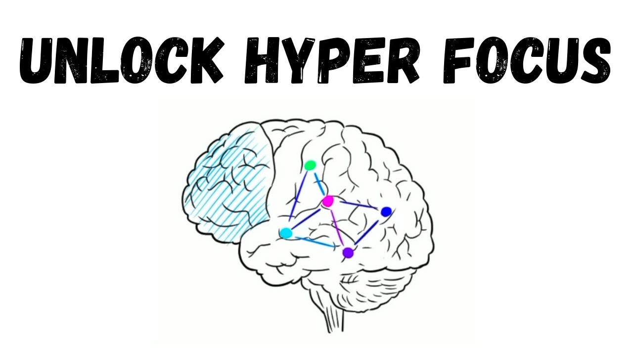 How to Activate Unbreakable Focus on Command