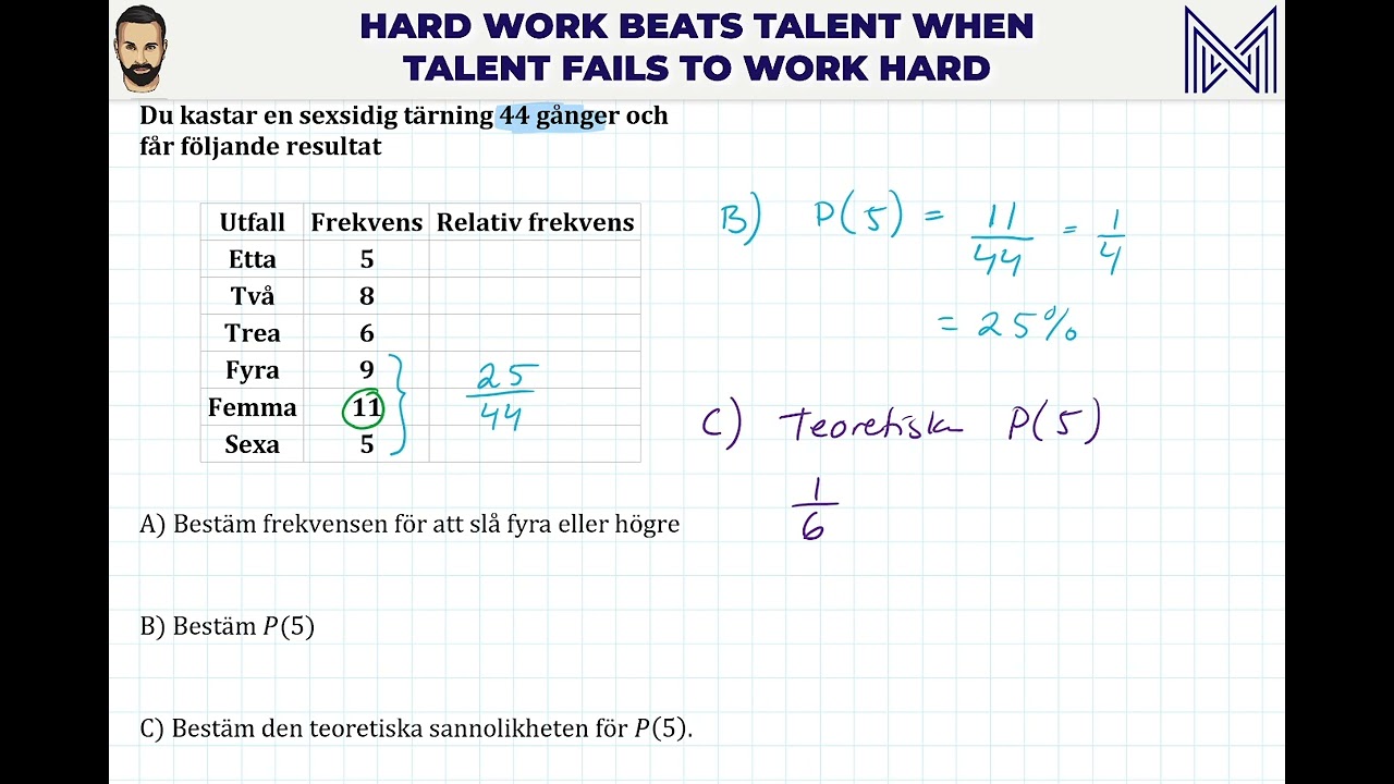 4.2 Sannolikhet och relativ frekvens (Ma1b 2022-2023)
