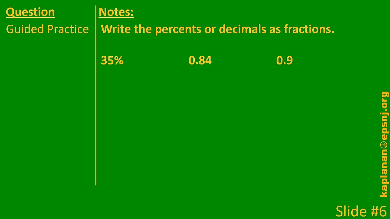 Fractions Decimals Percents Conversions 6th 6 2