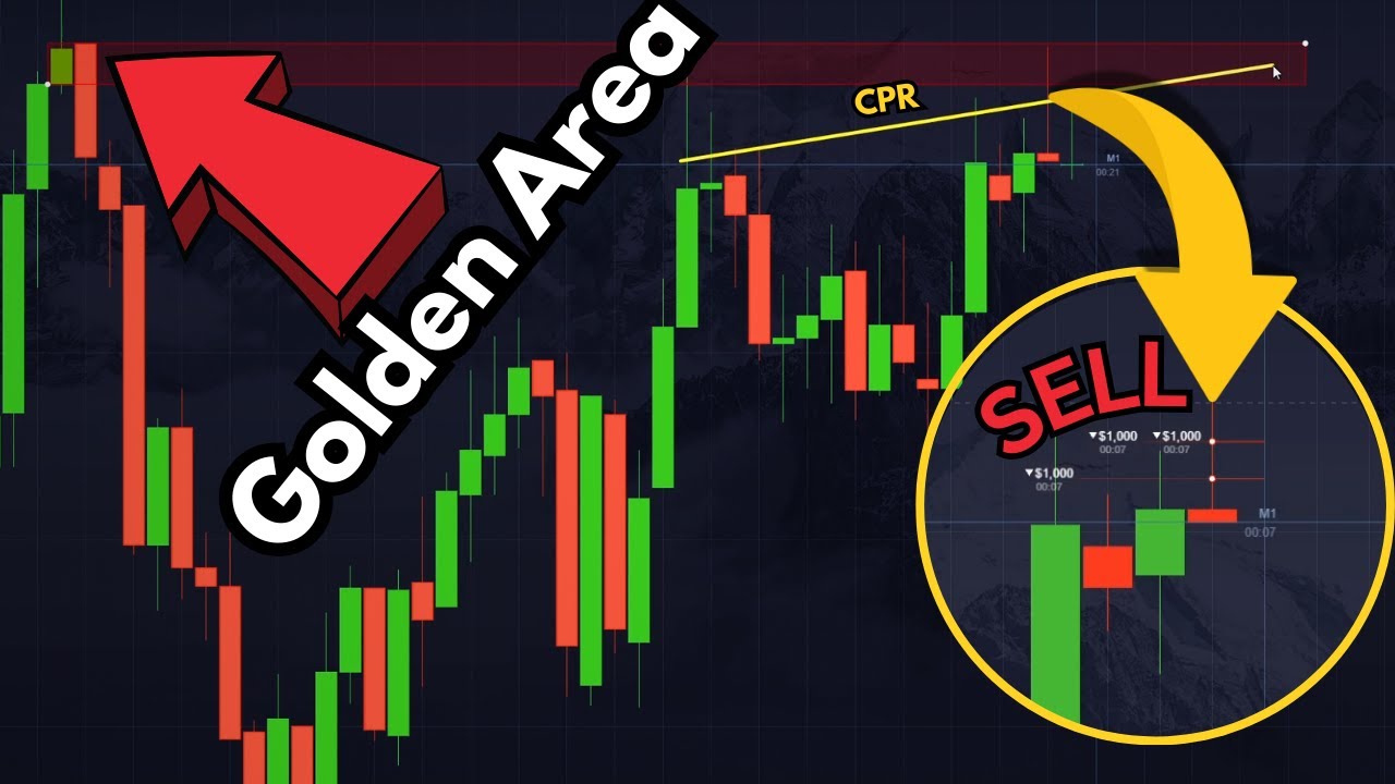 BEST BINARY OPTION STRATEGY WITHOUT INDICATORS! + PRO TIPS - Educational Content