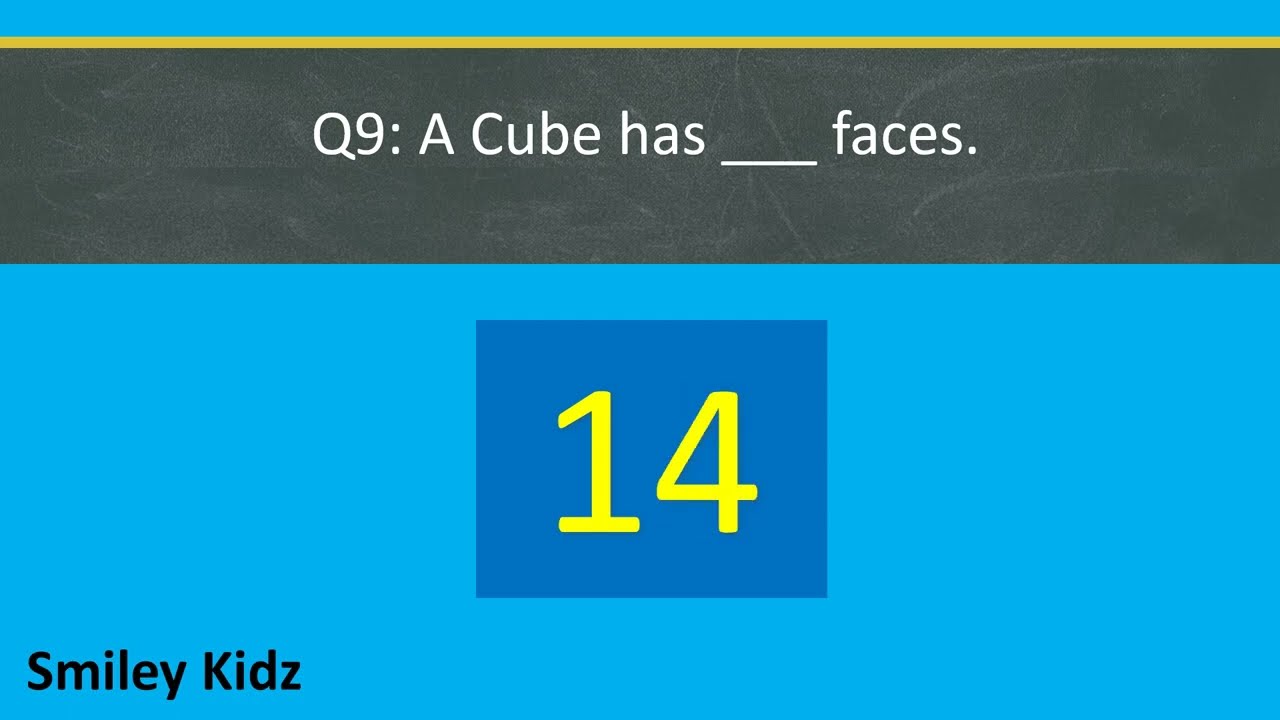Shapes and patterns | Class 2 Maths | Quiz | Part -1 |
