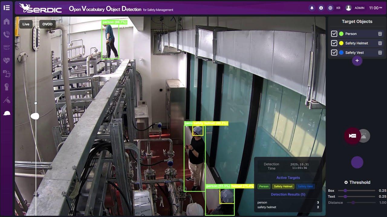 SERDIC Open-Vocabulary Object Detection for Safety Management