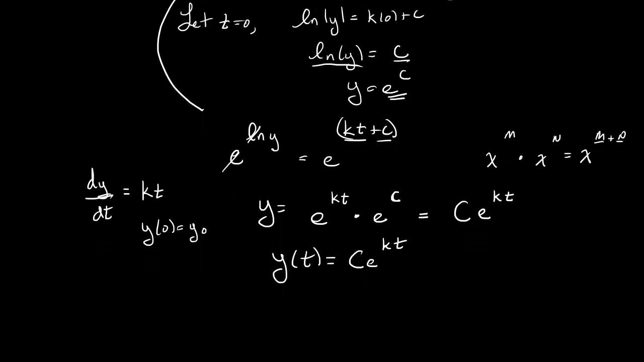 Uninhibited Exponential Growth Model