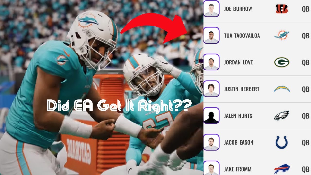 Madden 21 Rookie Ratings Revealed!!!! Did EA Get It Right? (Watch Til The End)