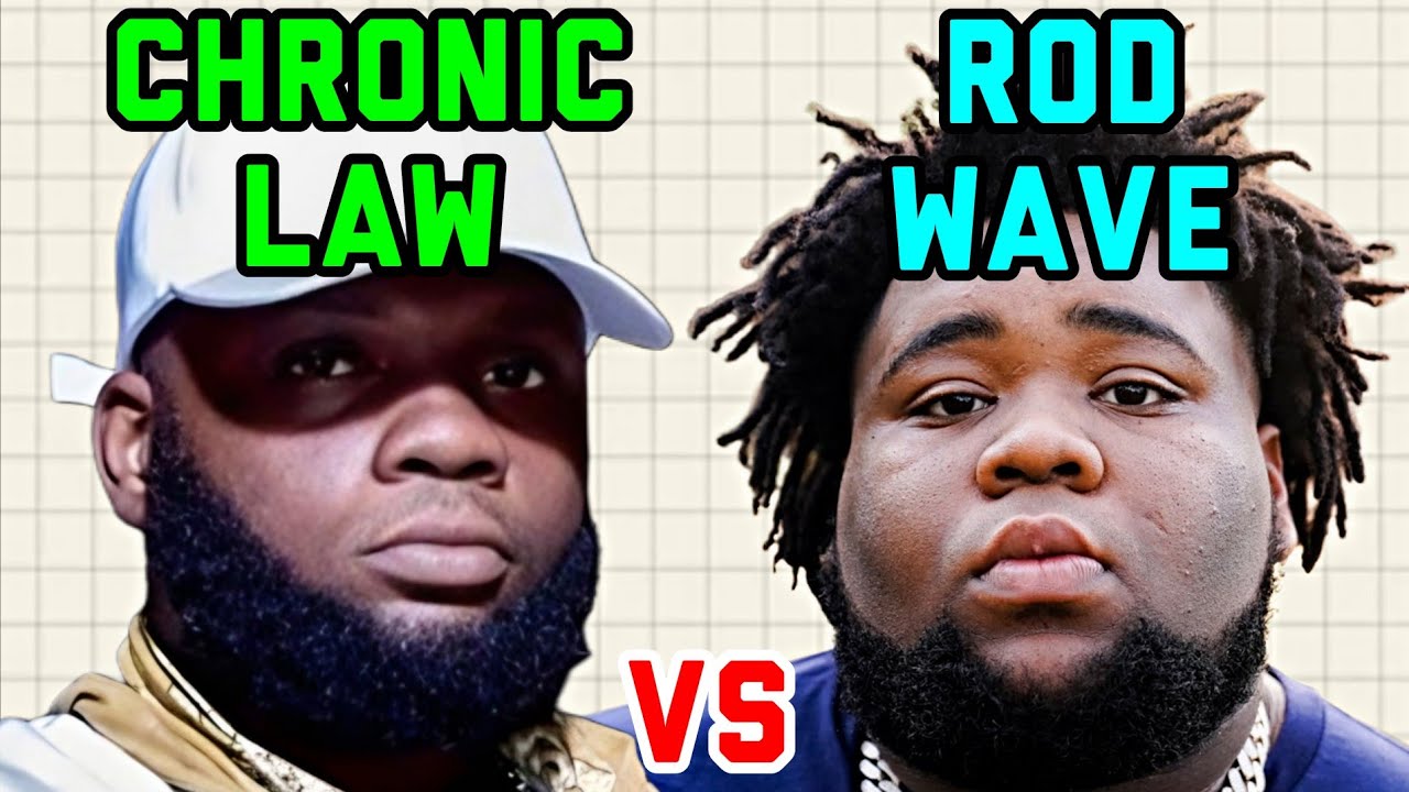Dancehall Artists vs Their Rap Counterparts